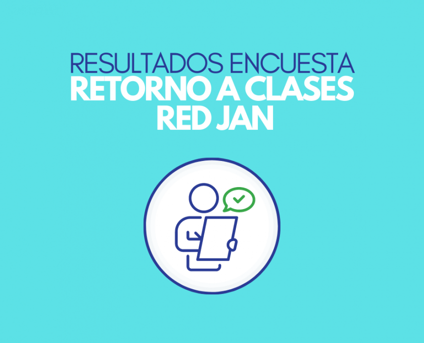 Resultados Encuesta Retorno a Clases