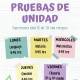 Calendario Pruebas de Unidad